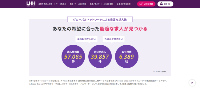 LHH転職エージェント外資系