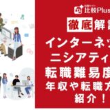 インターネットイニシアティブ(IIJ)の転職難易度は高い?中途採用情報を徹底解説