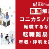 コニカミノルタに転職するなら?年収・難易度・評判を徹底リサーチ