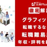 グラフィックに転職するなら?年収・難易度・評判を徹底リサーチ