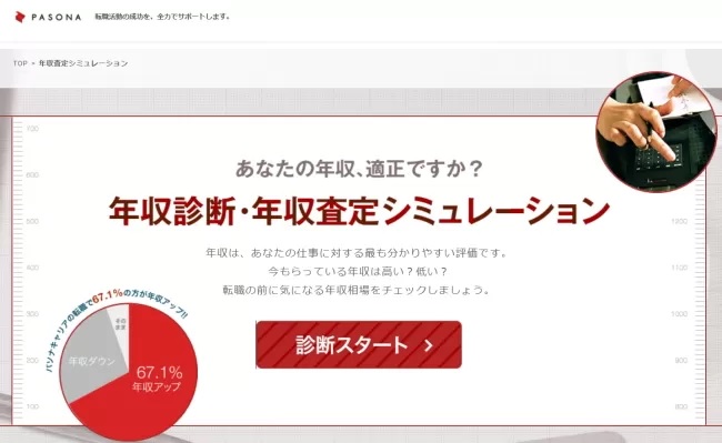 パソナキャリア　年収診断・年収査定シミュレーション