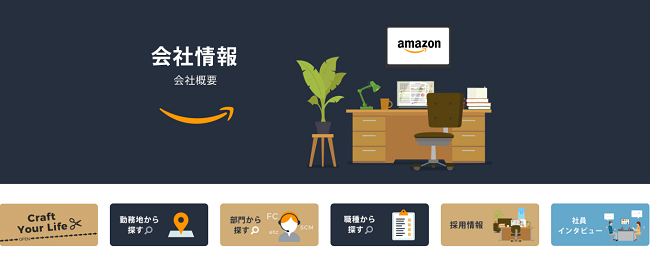 Amazon株式会社