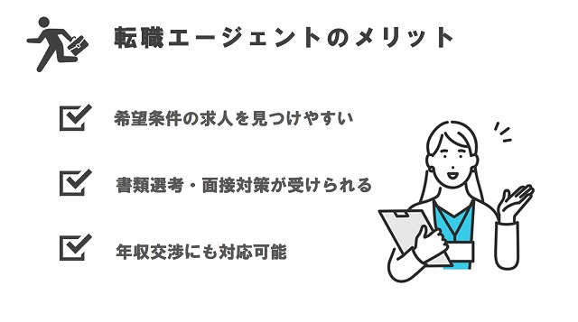 転職エージェントのメリット