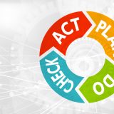 PDCAとは？効果的に活用するポイントとメリットを解説