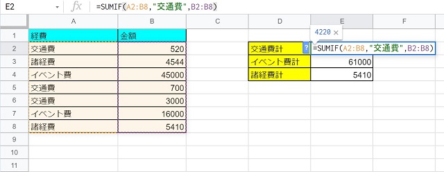 スプレッドシートSUMIF例