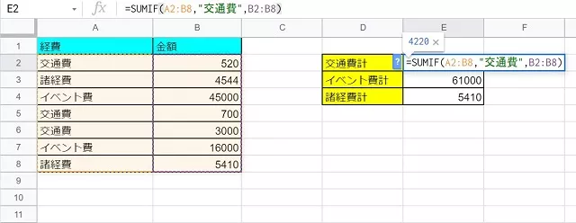 スプレッドシートSUMIF例
