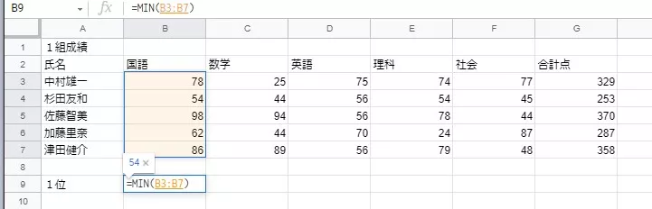 MIN関数例