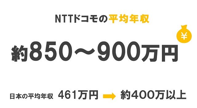 NTTドコモ