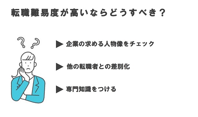 転職難易度が高いならどうすべき?