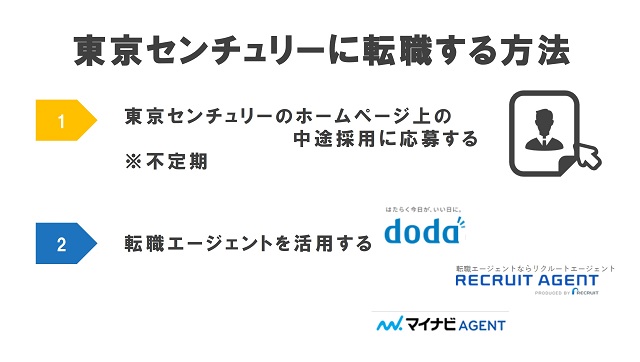 東京センチュリーに転職する方法