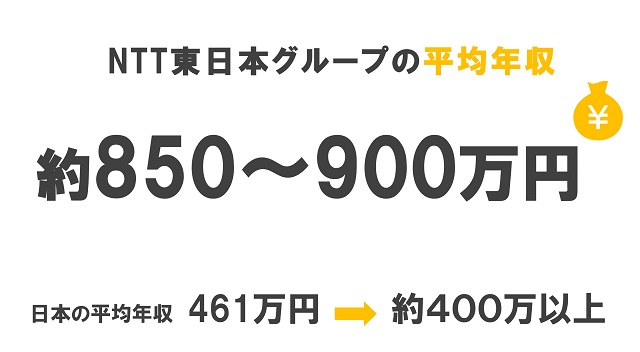 ntt東日本グループ