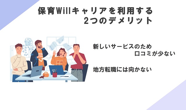 保育willキャリア