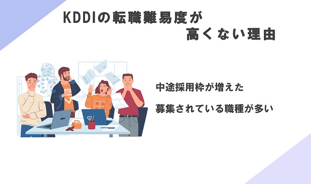 kddiの転職難易度が高くない理由