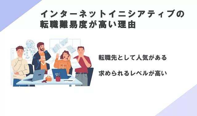 インターネットイニシアティブの転職難易度が高い理由