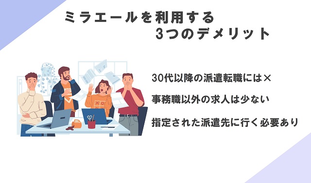 ミラエールデメリット