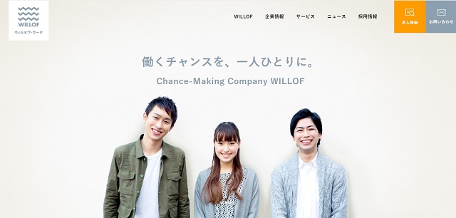 ウィルオブワーク