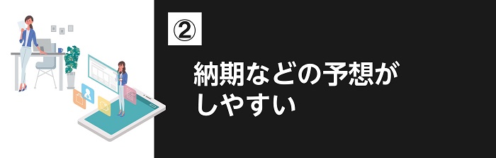 納期などの予想がしやすい