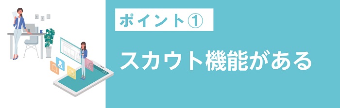 スカウト機能がある