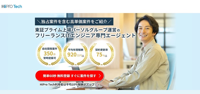 HiPro Tech（ハイプロテック）